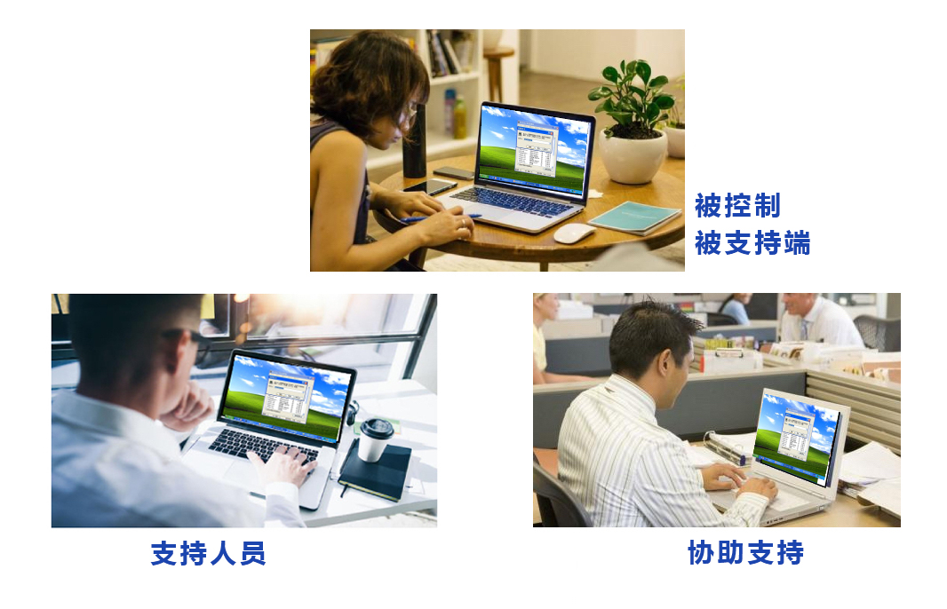 局域网内远程访问控制不同电脑怎么做简单