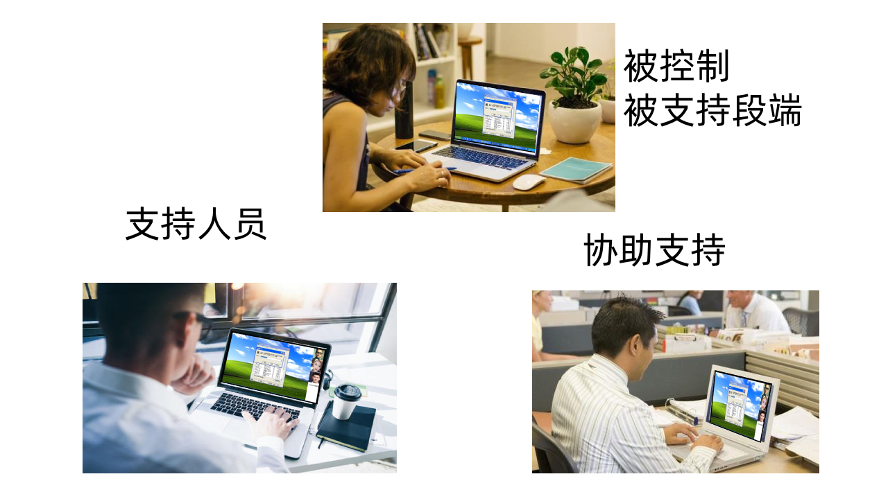 局域网远程控制电脑桌面进行远程指导用哪个软件好