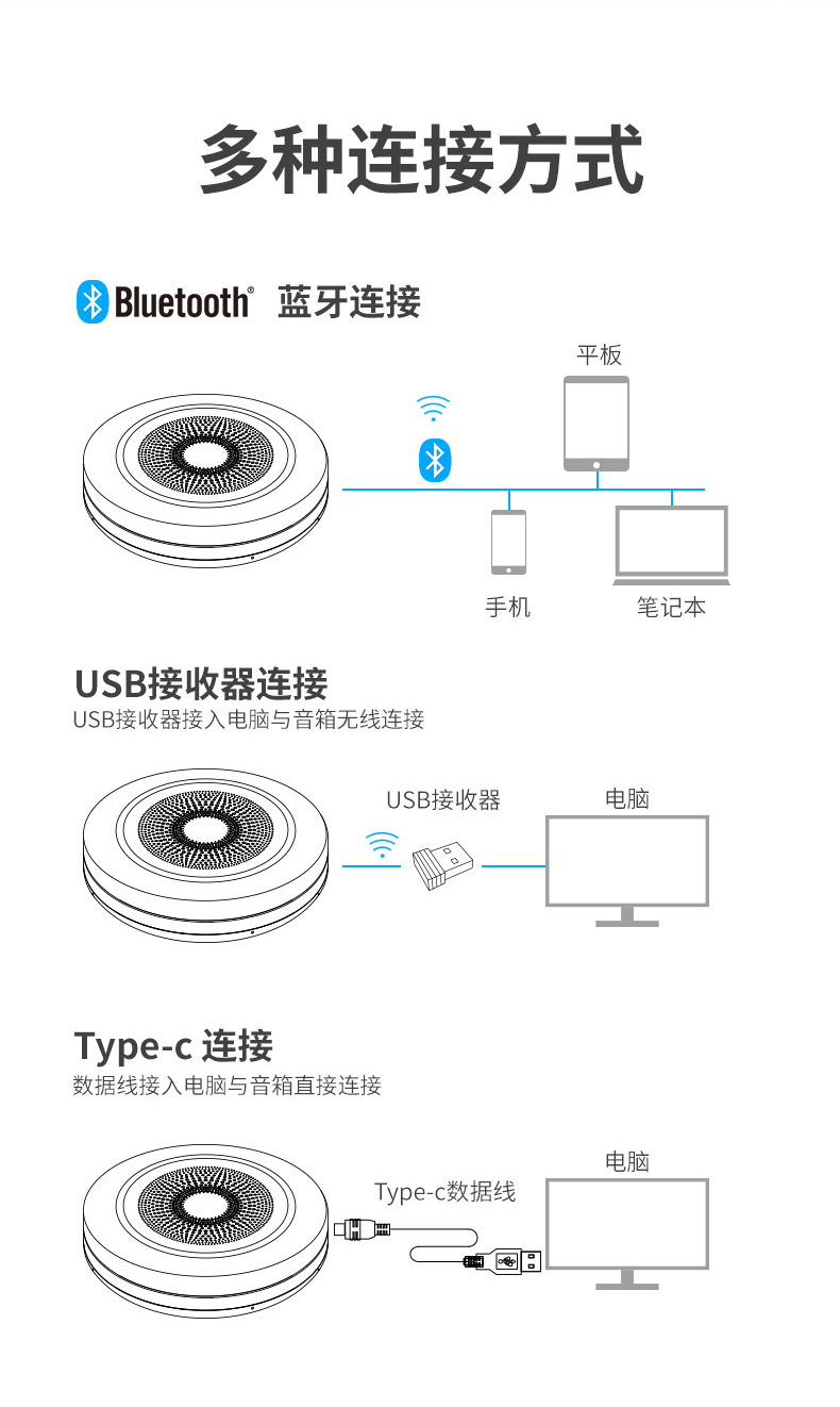 M9会议全向麦克风 (15).png